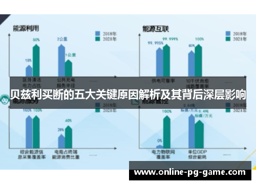 贝兹利买断的五大关键原因解析及其背后深层影响