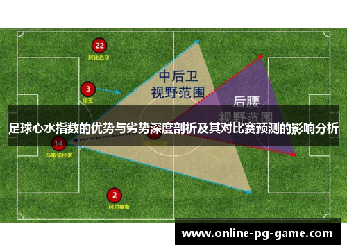 足球心水指数的优势与劣势深度剖析及其对比赛预测的影响分析