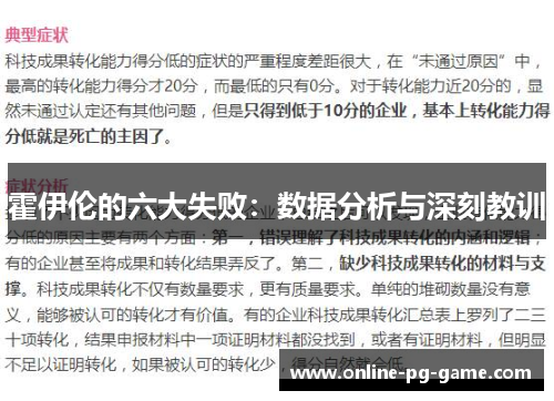 霍伊伦的六大失败：数据分析与深刻教训